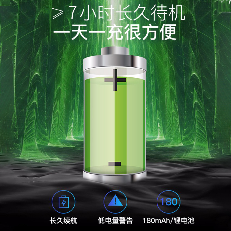 語(yǔ)音導(dǎo)覽系統(tǒng)