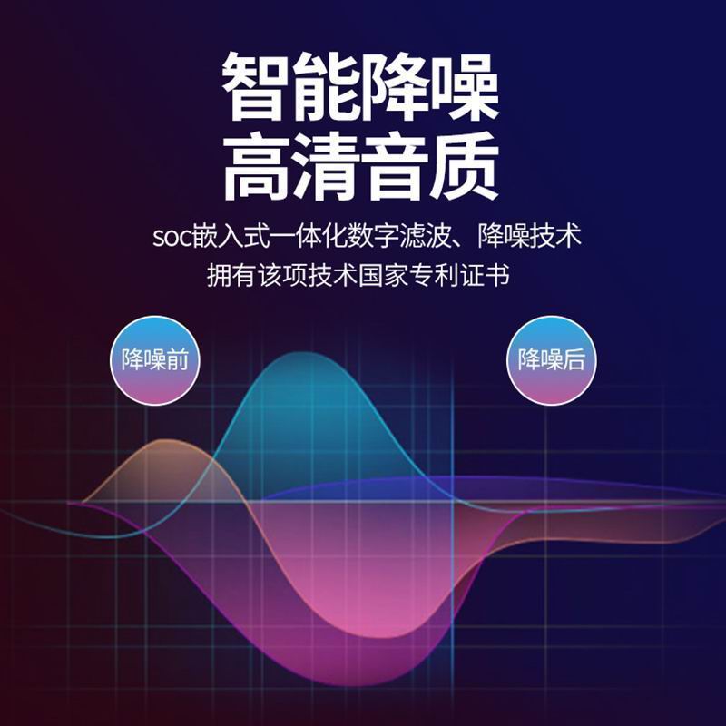 講解器一對(duì)多 講解器一對(duì)多