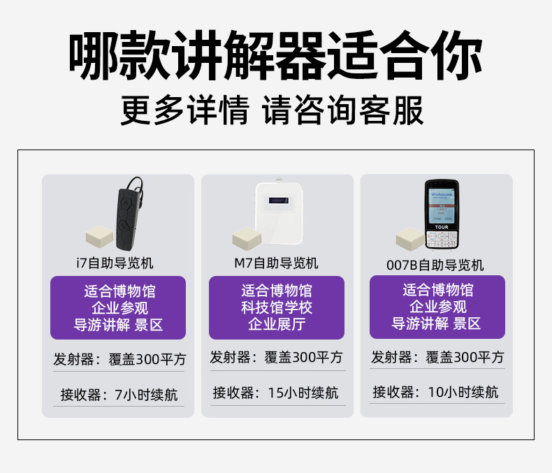 景區(qū)導覽系統(tǒng)