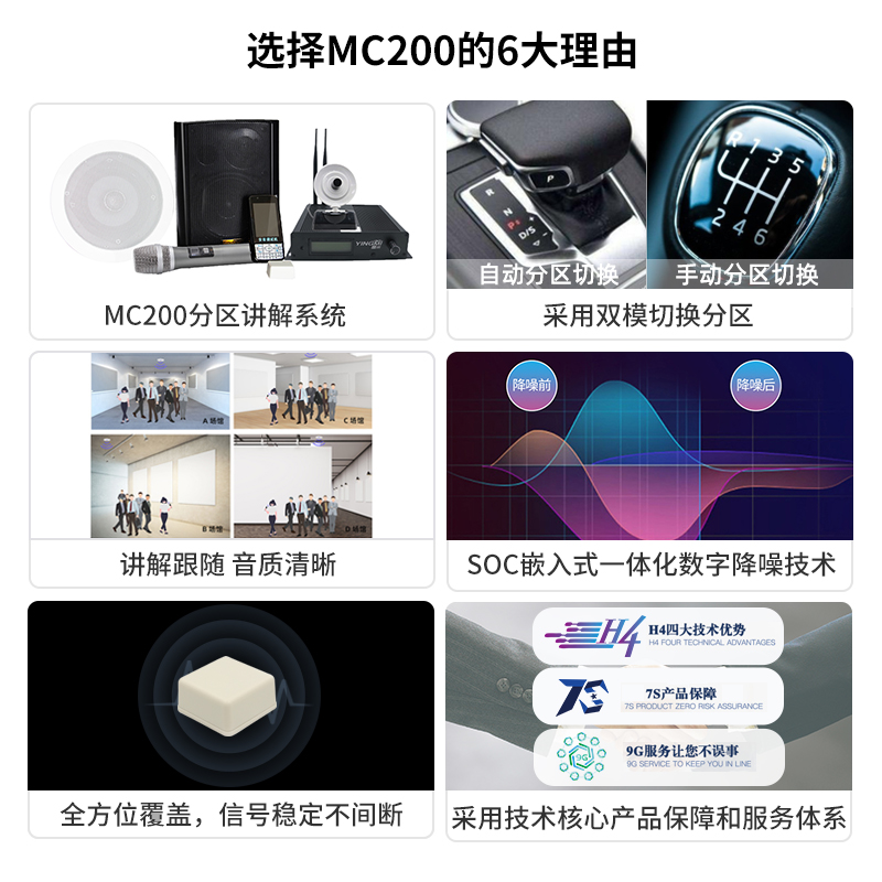 分區(qū)講解廠家 分區(qū)講解廠家